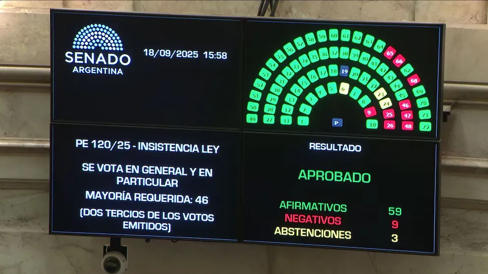 ATN-VOTACION