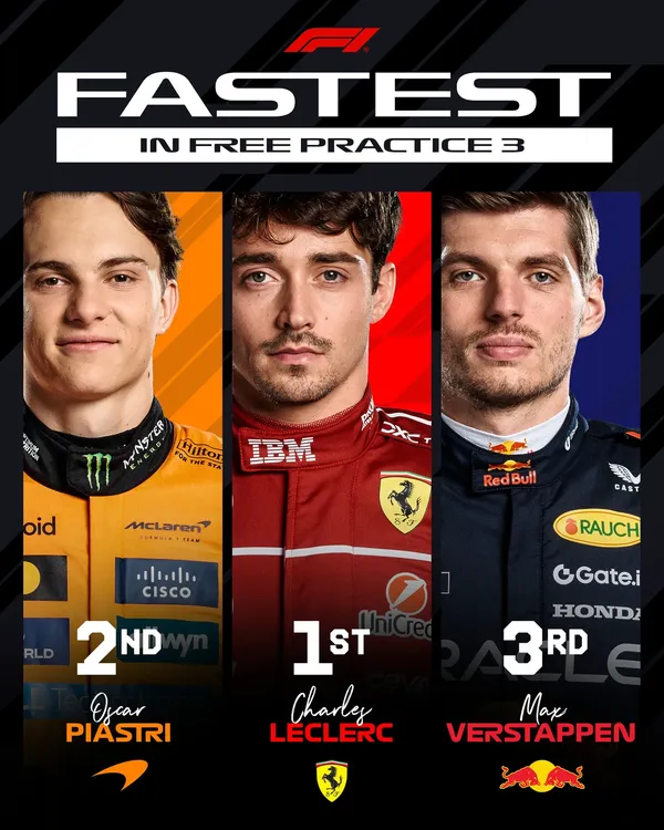 F1 PRACTICA 3