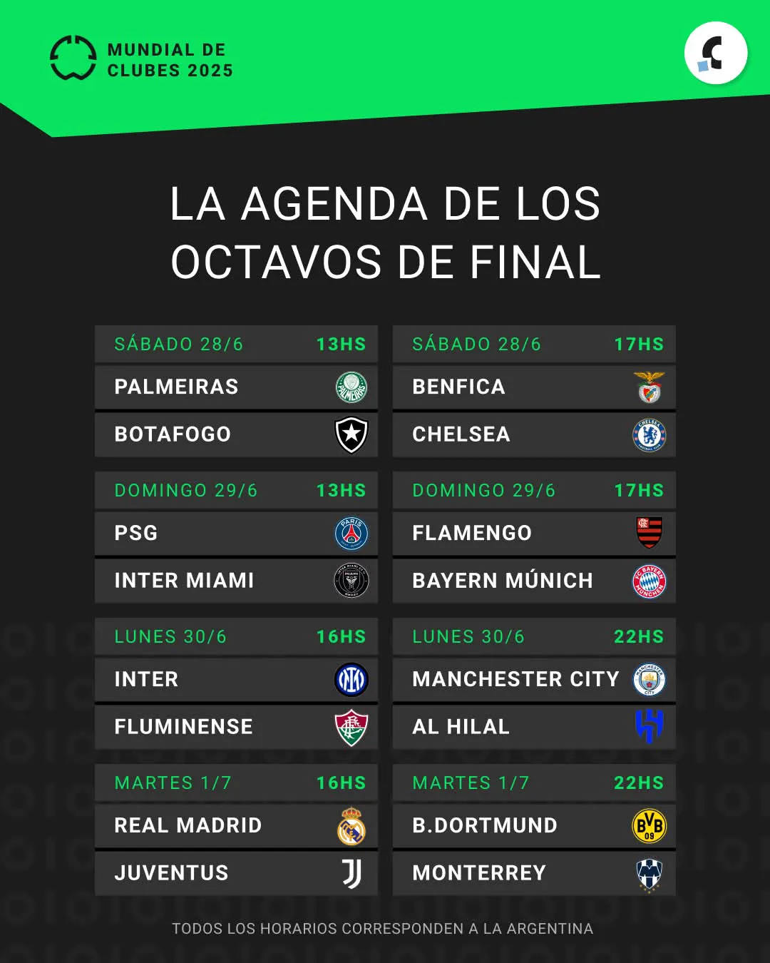 MUNDIAL DE CLUBES 8 DE FINAL