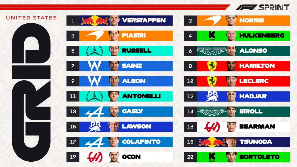 SPRINT POSICIONES